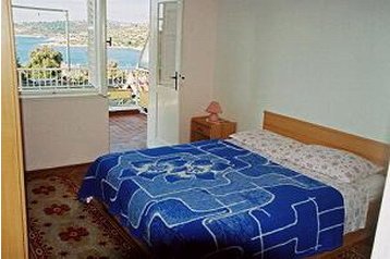 Хорватiя Privát Kanica, Екстер'єр